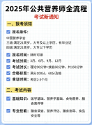  佛山市2025年公共养